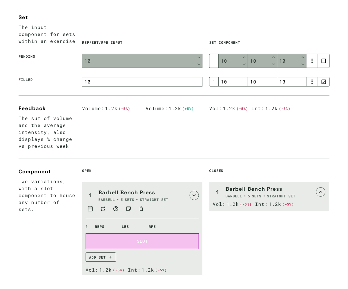 Reducing variation count