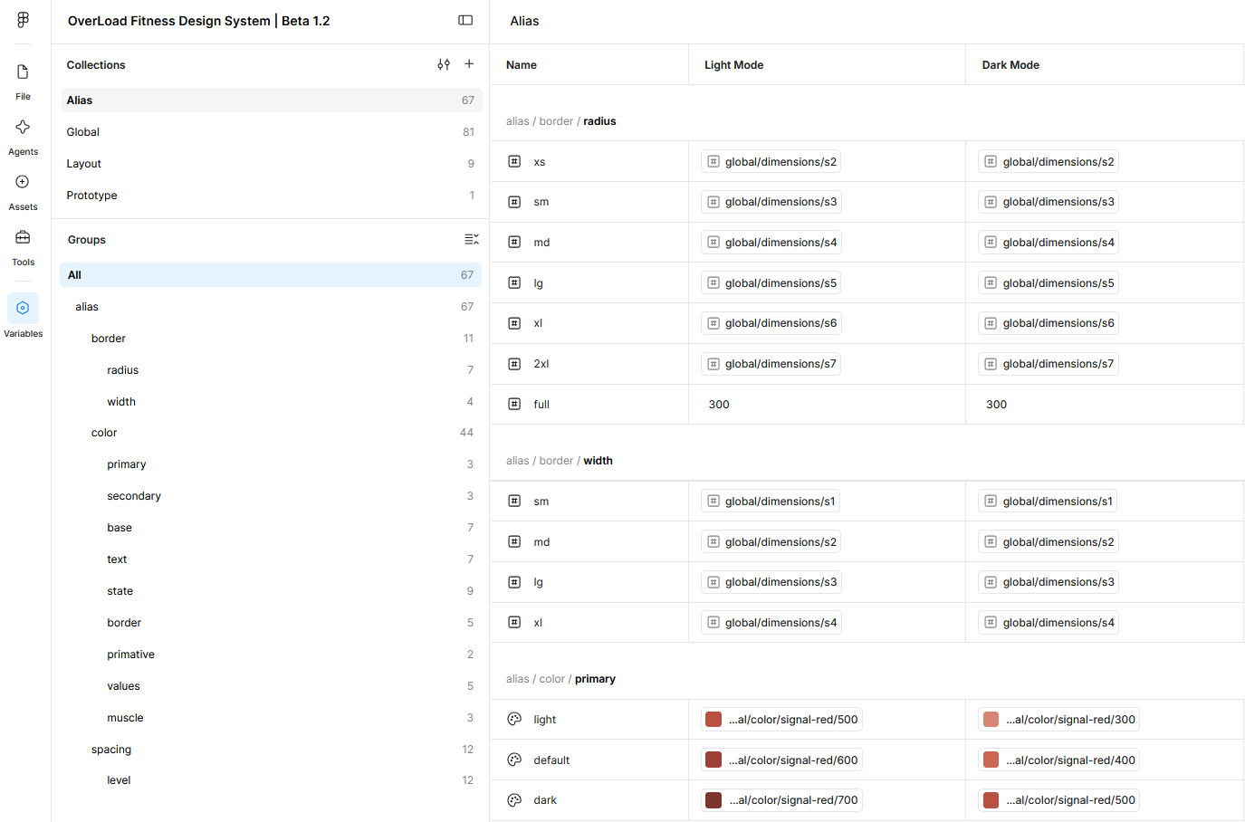 Design variables