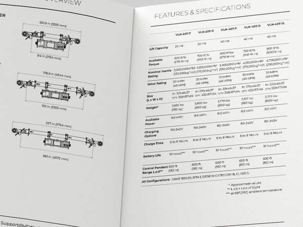 Show the features and specifications for each model